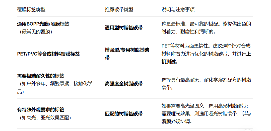 83fba64c59bf9c60145ef9d0b55d4e3b